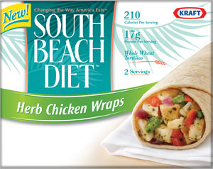 south beach diet